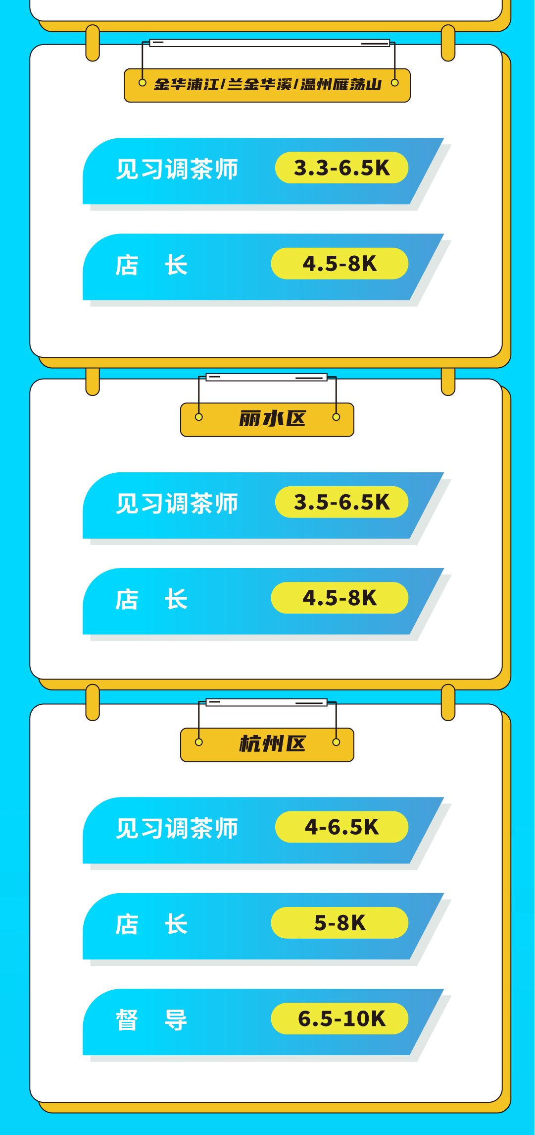 3044永利奶茶招聘
