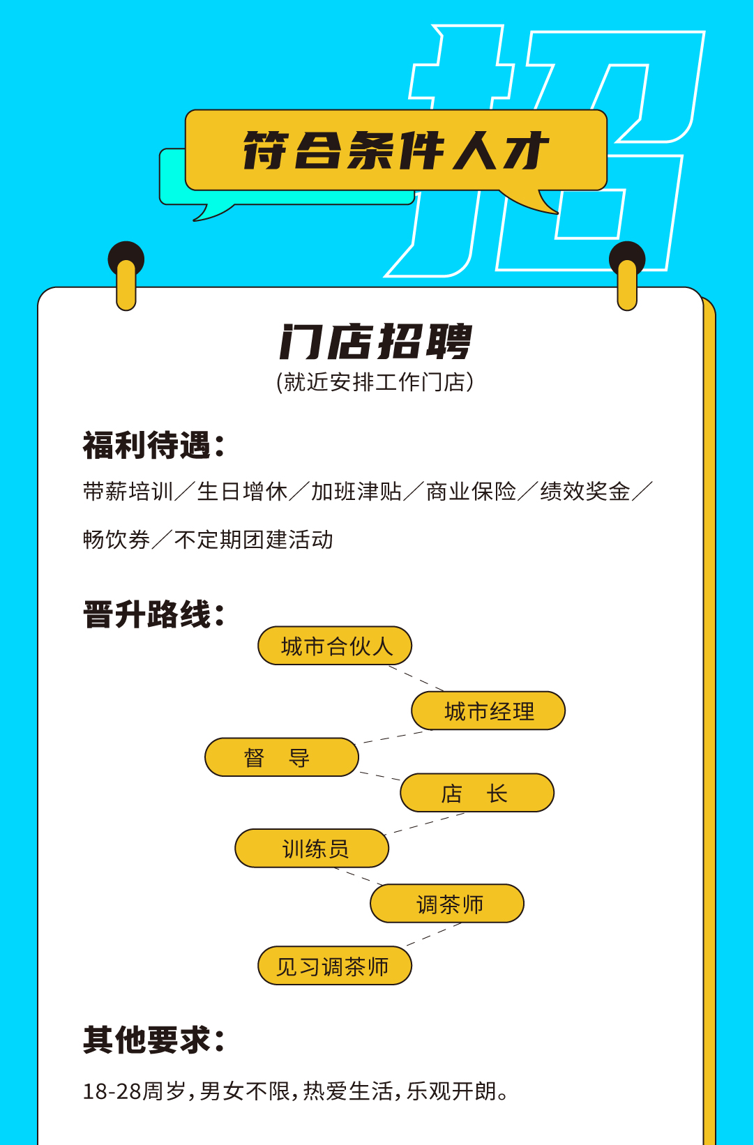 3044永利奶茶招聘