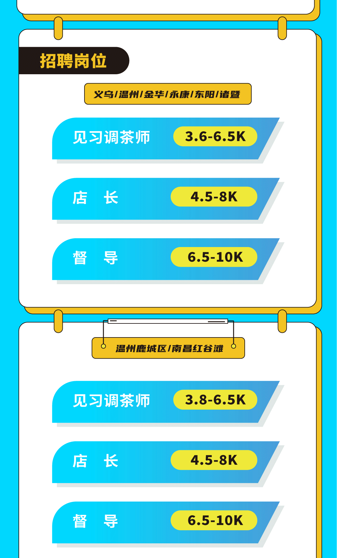 3044永利奶茶招聘